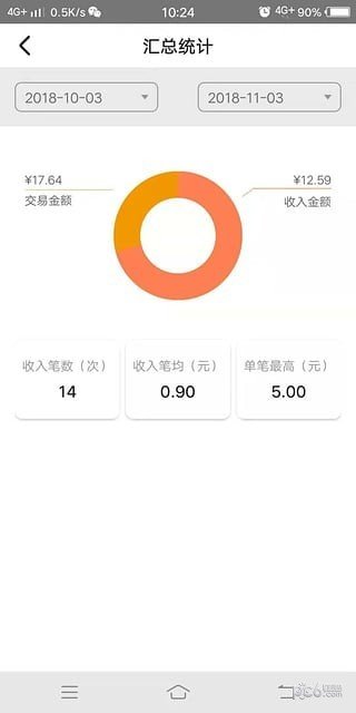 自在付
