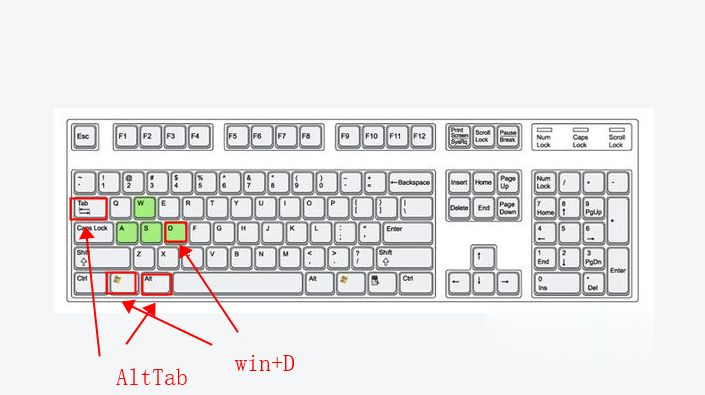 win10全屏游戏切不回桌面怎么办