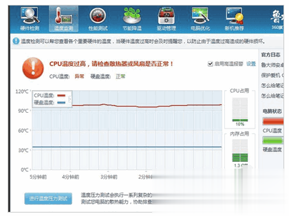 CPU温度多少正常详细解释