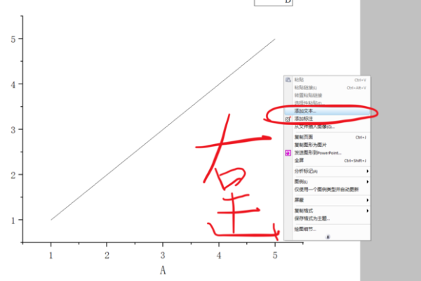 origin里面如何添加文本框(5)