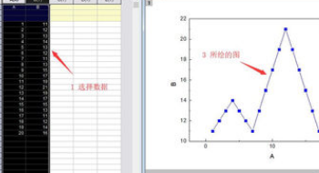 origin里怎么添加网格线(1)