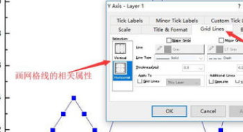 origin里怎么添加网格线(3)