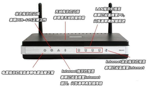 无internet访问权限 ipv4无internet访问权限的解决方法