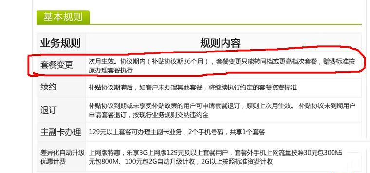 电信网上营业厅怎么更改手机套餐(3)