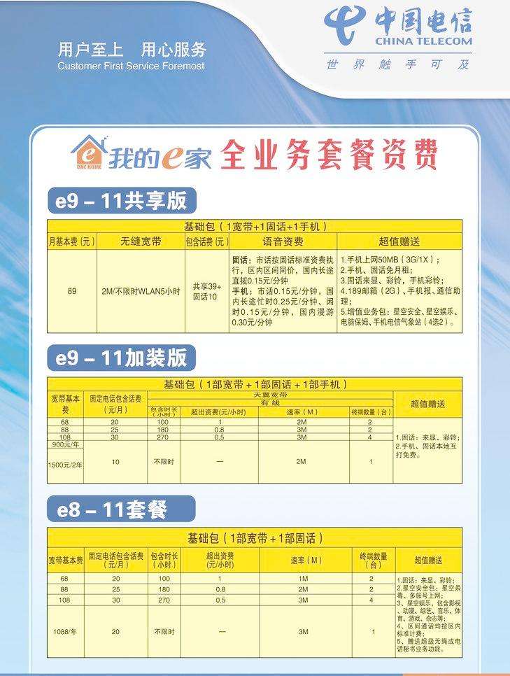 怎么查电信套餐(1)