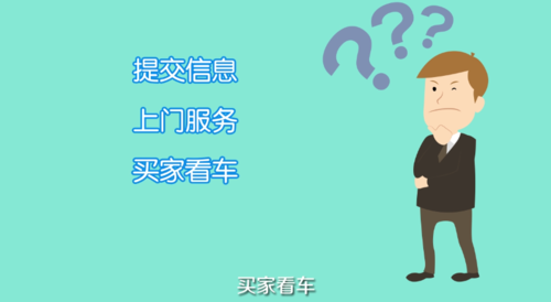 在瓜子二手车卖车流程(4)