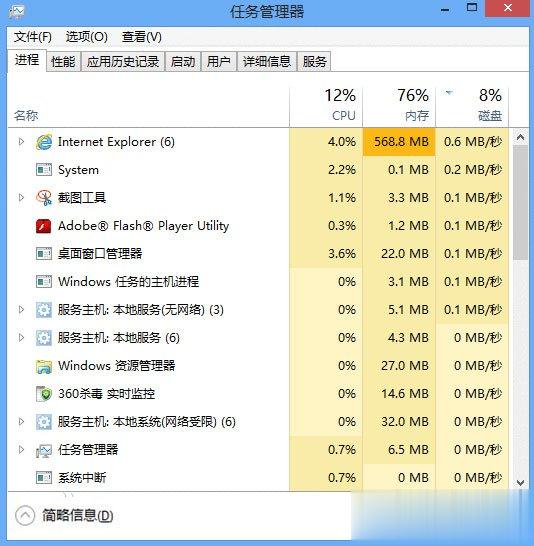 进程和线程的区别是什么 有什么关系