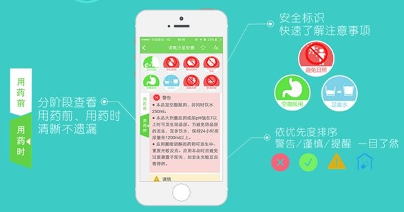 在乎健康