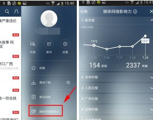 百度新闻怎么看媒体网络影响力(1)