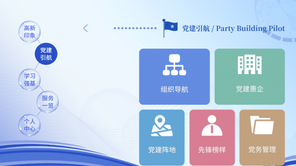 相城高新党建