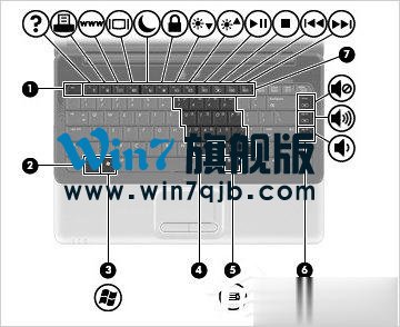 XP电脑静音快捷键是什么？
