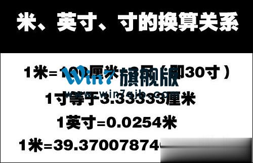 屏幕尺寸怎么算？如何计算显示器尺寸？