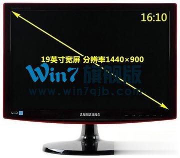屏幕尺寸怎么算？如何计算显示器尺寸？