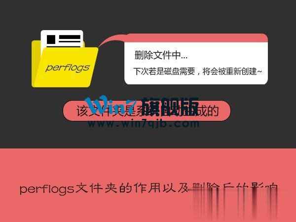 perflogs是什么文件夹？perflogs可以删除吗？