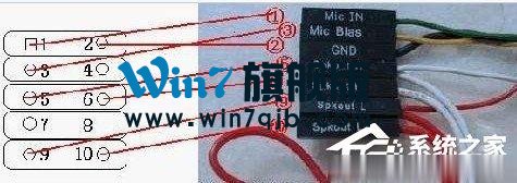如何解决WinXP前置音频没声音的问题