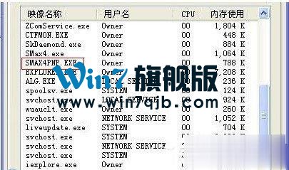 smax4pnp是什么进程？smax4pnp.exe进程能关闭吗？