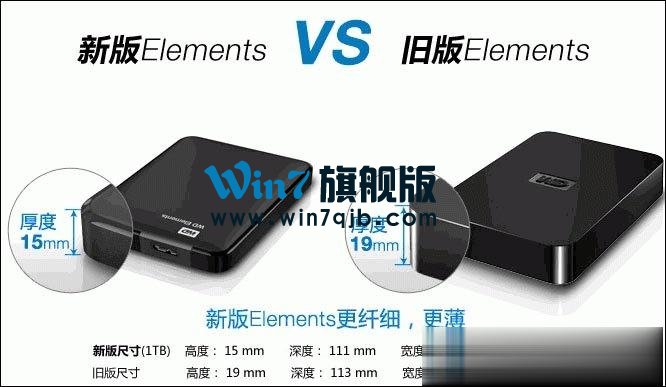 怎么验证西数硬盘真假？西部数据移动硬盘真伪查询方法