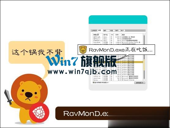 RavMonD.exe是什么进程？RavMonD.exe内存占用高关不掉怎么办？
