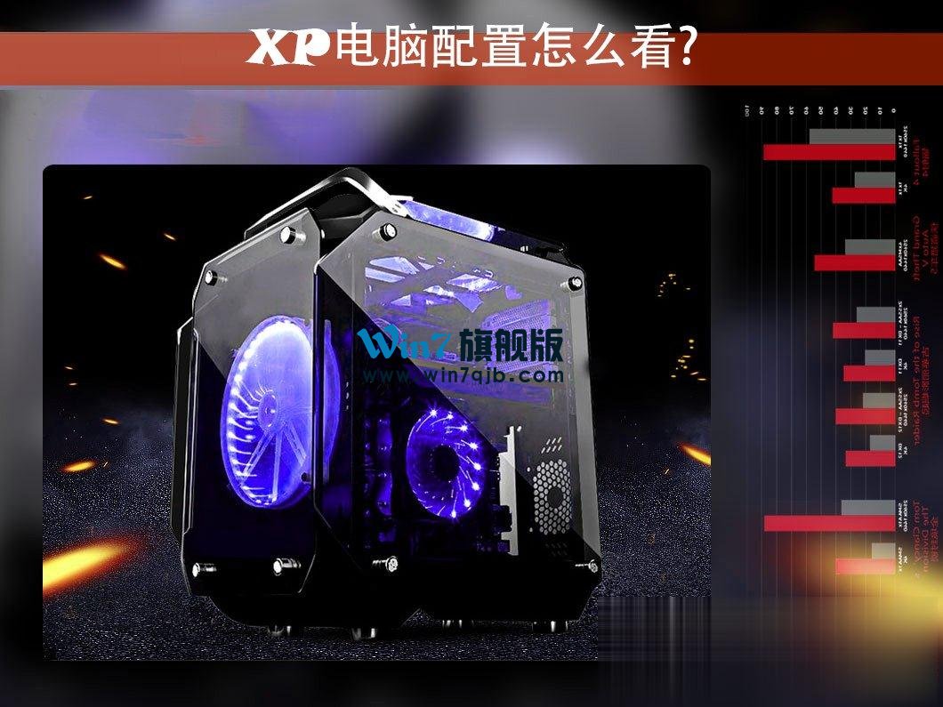 XP电脑配置怎么看