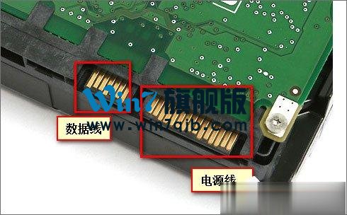 硬盘接口有几种？硬盘接口类型图解