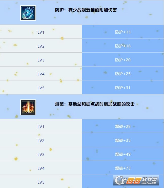 口袋战舰手游
