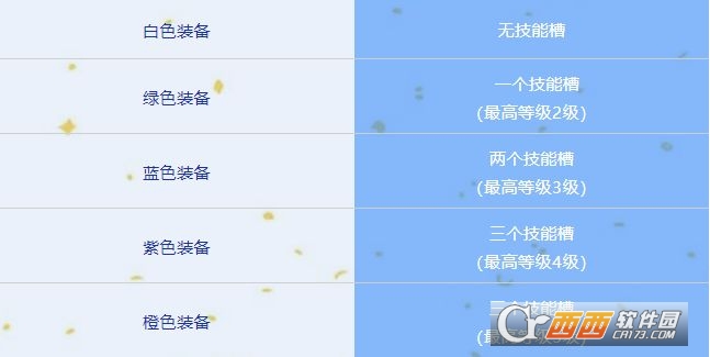 口袋战舰手游