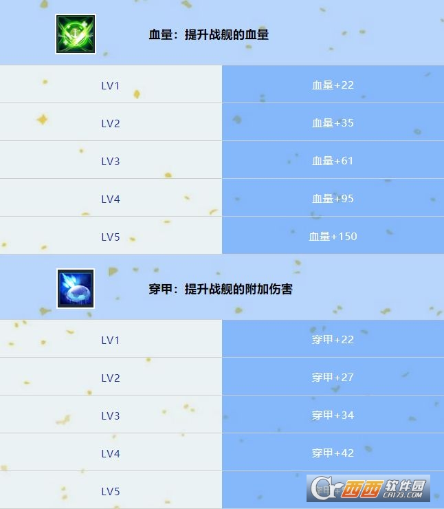 口袋战舰手游