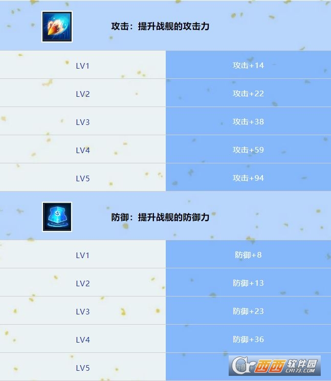 口袋战舰手游