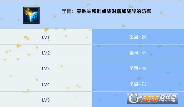 口袋战舰手游