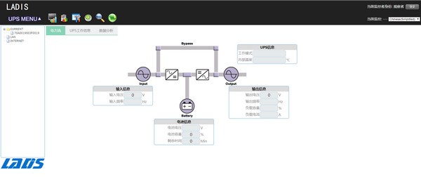 ViewPower(UPS管理软件)