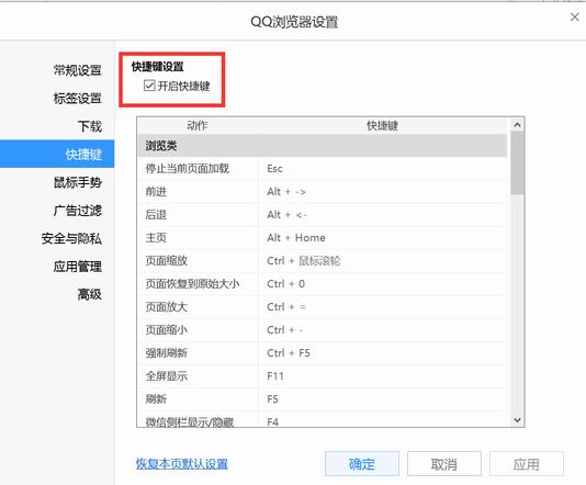 qq浏览器9.1怎么关闭快捷键[多图]