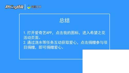 爱奇艺阅读付费下载_爱奇艺希望之花怎么玩