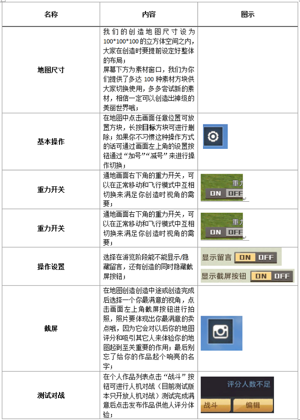 全民枪战创造