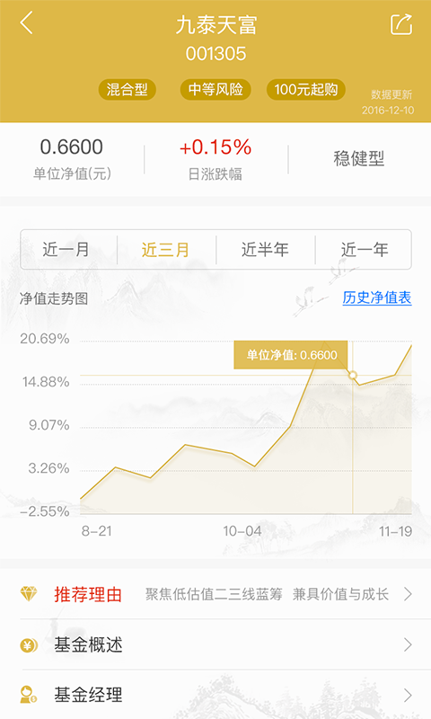 掌贝基金