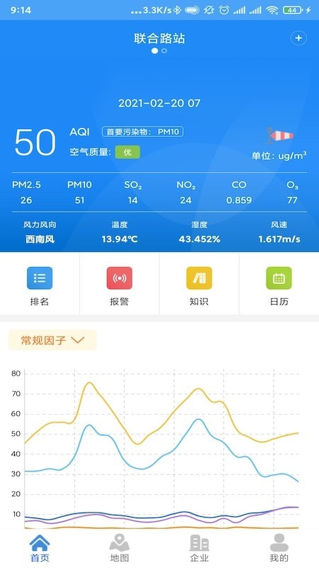 上海化工区环境