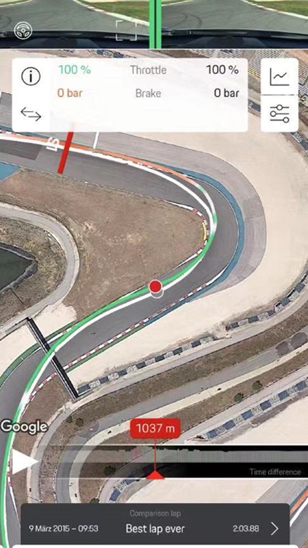 Track Precision