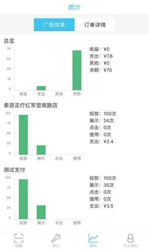 忠实仆人商家版