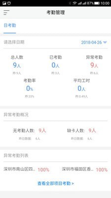 智工通