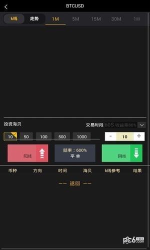 环球链