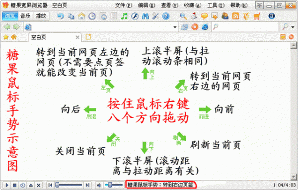 糖果浏览器之浏览网页降龙十八掌