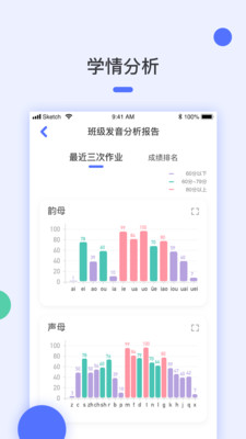 诵读训练系统教师端