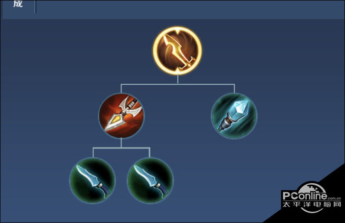 王者荣耀S23法刺流嬴政怎么出装？法刺流嬴政攻略