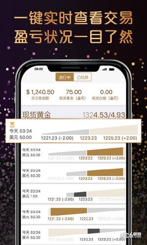 英皇宝