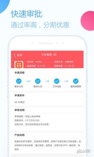 包你花