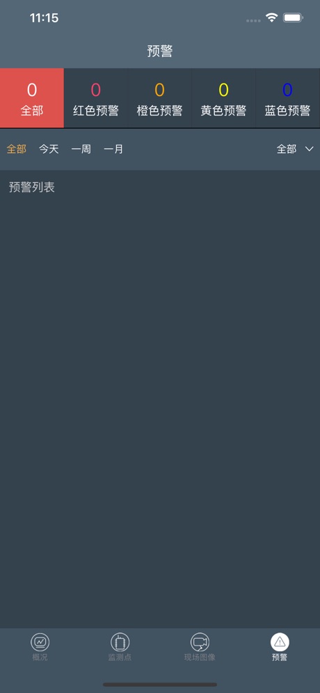 积水监测预警系统