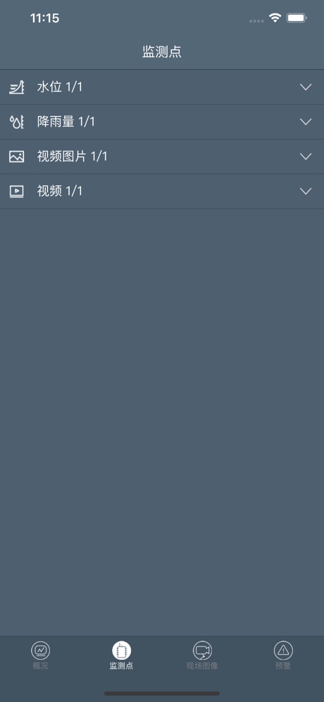 积水监测预警系统