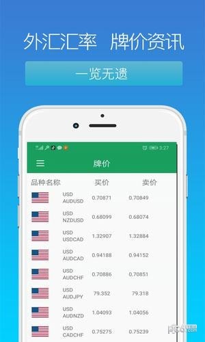 天天外汇通