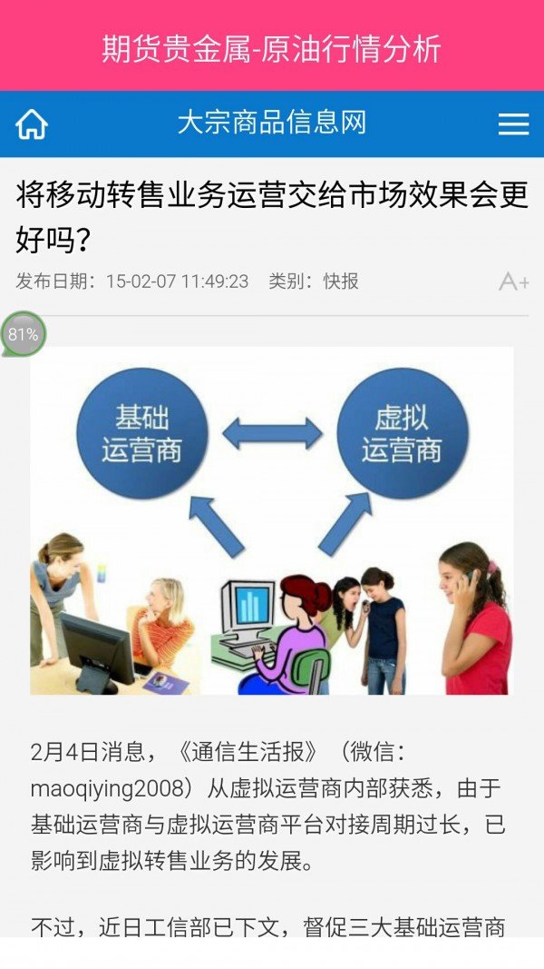 期货贵金属
