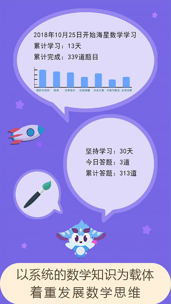 海星数学