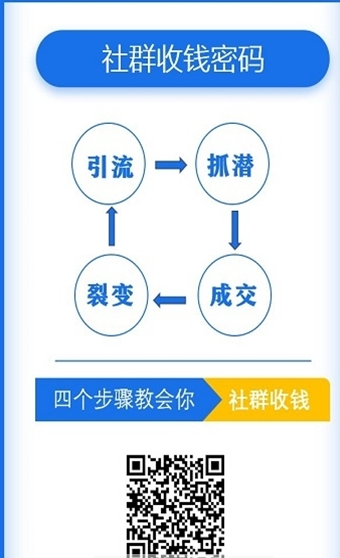 追销宝